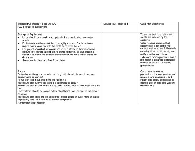 Standard Operating Procedure Clean Room Standard Operating Procedure Clean Room