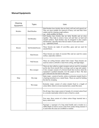 Manual Equipments
Cleaning
Equipment
Types Uses
Brushes Hard Brushes
Hard brushes have bristles that are fairly stiff and well spaced out.
They are most suitable for removal of heavy soil and litter from
carpets and for cleaning rough surfaces.
e.g. – deck scrubber for floors
Soft Brushes
Soft brushes have bristles that are fairly flexible and set close
together. They help to remove loose soil and litter on hard and
smooth surfaces. Such brushes may be designed to dust carpets
and furniture, specially those that are made of cane and wicker
e.g. – upholstery brush
Broom Soft bristled broom
These brooms are made of corn-fibre, grass and are used for
smooth floors.
Hard broom
These brooms are made of coconut fibre and are used for coarse
surface, especially outdoors.
Wall broom
These are ceiling brooms called Turk’s head. These brooms are
used too remove cobwebs or dust from ceiling, and high ledges.
Box sweeper
These are also called as carpet sweepers and are used for sweeping
up the dust from smooth floor coverings such as rugs and carpets.
A box sweeper consists of a friction brush that revolves when the
equipment is pushed manually over the carpet or floor. The dust
gets collected into the built in dust pans.
Mop Dry mop
Static mops - consist of acrylic, nylon, or polyester strands fixed to
a backing stretched over a metal frame. These are used for holding
the dust by sweeping.
Wet mops
Kentucky mops- consist of cotton strands fixed to a length of
cotton fabric which is in turn inserted into a metal flat stock.
Do-all mop- these mops consist of strands of a twisted cotton fixed
to a circular metal plate which in turn is fixed to a stock
Foss mop- these consist of a dense cotton fringe inserted into a
heavy metal stock
Squeegee- a squeegee of a long metal handle and a wooden or a
rubber blade to remove excess water from surface being cleaned. It
is used when the areas are scrubbed or washed.
 