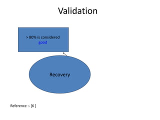 Validation 
> 80% is considered 
Recovery 
good 
Reference :- [6 ] 
 