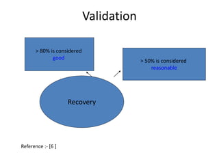 Validation 
> 80% is considered 
Recovery 
good 
> 50% is considered 
reasonable 
Reference :- [6 ] 
 