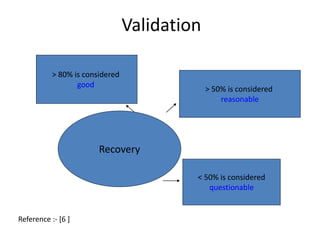 Validation 
Recovery 
< 50% is considered 
questionable 
> 80% is considered 
good 
> 50% is considered 
reasonable 
Reference :- [6 ] 
 