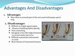 Advantages And Disadvantages
1. Advantages
 More flare at corornal part of the root canal with proper apical
stop.
2. Disadvantages
 Difficult to irrigate apical region
 Chances of pushing debris apically.
 Time consuming
 Iatrogenic errors like ledge formation
in curved canals may occur
 Difficult to penetrate instruments
in canal
 More chances of instrument fracture
 