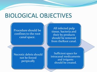 BIOLOGICAL OBJECTIVES
Procedure should be
confines to the root
canal space.
All infected pulp
tissue, bacteria and
their by products
should be removed
from theRoot canal.
Necrotic debris should
not be forced
peripically
Sufficient space for
intracanal medicaments
and irrigants
should be created.
 