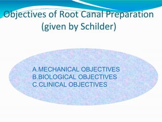 Objectives of Root Canal Preparation
(given by Schilder)
A.MECHANICAL OBJECTIVES
B.BIOLOGICAL OBJECTIVES
C.CLINICAL OBJECTIVES
 