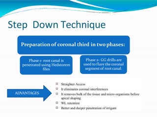 Step Down Technique
Preparation of coronal third in two phases:
Phase 1- root canal is
penetrated using Hedstorem
files
Phase 2- GG drills are
used to flare thecoronal
segmentof rootcanal.
ADVANTAGES
 