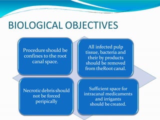BIOLOGICAL OBJECTIVES
Procedureshould be
confines to the root
canal space.
All infected pulp
tissue, bacteria and
their by products
should be removed
from theRootcanal.
Necroticdebrisshould
not be forced
peripically
Sufficient space for
intracanal medicaments
and irrigants
should becreated.
 