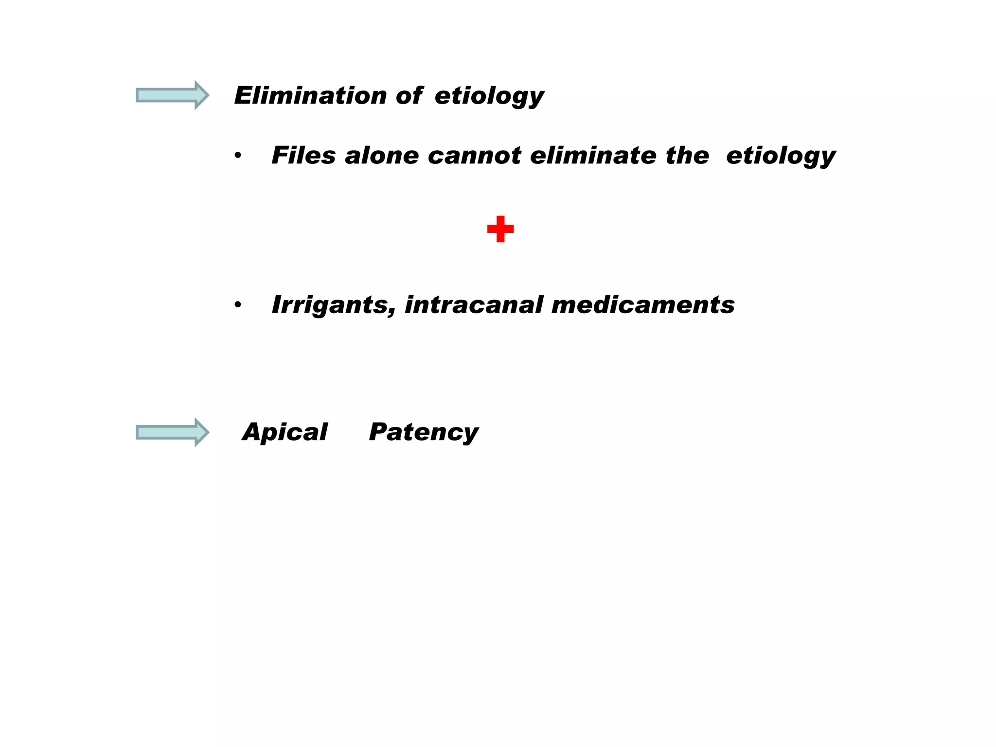 Elimination of etiology
•

Files alone cannot eliminate the etiology

+
•

Irrigants, intracanal medicaments

Apical

Patency

 