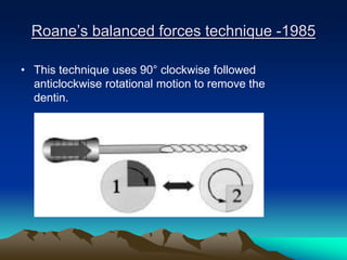 Roane’s balanced forces technique -1985
• This technique uses 90° clockwise followed
anticlockwise rotational motion to remove the
dentin.
 