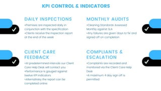 DAILY INSPECTIONS
•Premises are inspected daily in
conjunction with the specification
•Clients receive the inspection report
at the end of the week
MONTHLY AUDITS
•Cleaning Standards Assessed
Monthly against SLA
•Any failures are given 'days to fix' and
signed off on completion
COMPLIANTS &
ESCALATION
•Complaints are recorded and
monitored via the Client Care Help
Desk
•A maximum 4 day sign off is
permitted
CLIENT CARE
FEEDBACK
•At predetermined intervals our Client
Care Help Desk will contact you
•Performance is gauged against
twelve KPI indicators
•Alternativley the report can be
completed online
KPI CONTROL & INDICATORS
 