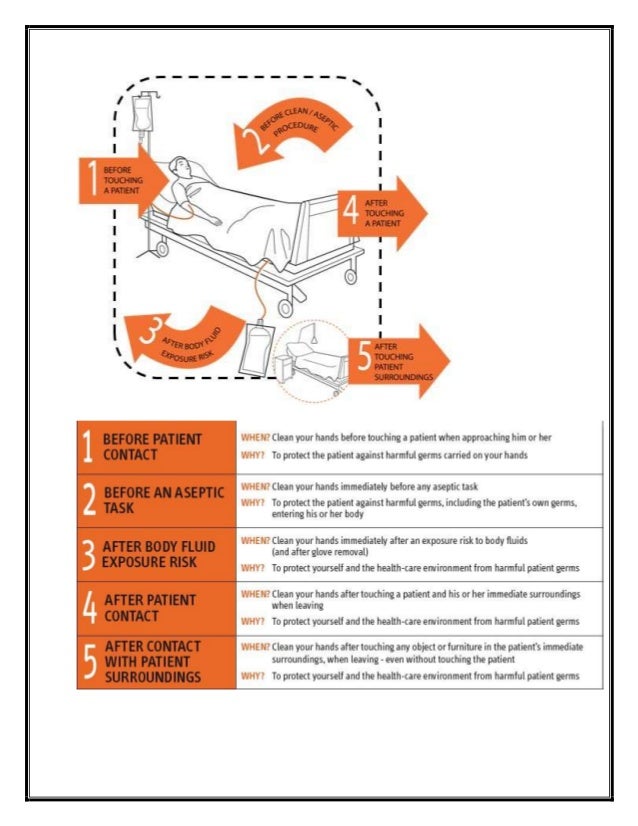Cleaning bedpans and urinals ,sputum cup disinfect methods