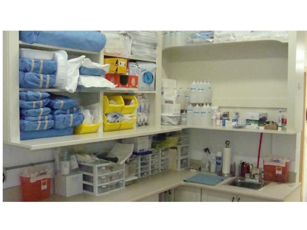 Cleaning Decontamination, Disinfection and Sterilization Process