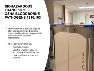 Over Full Biohazard Box Expample Example.pdf CleaningDisinfectionandSterilization.pdf