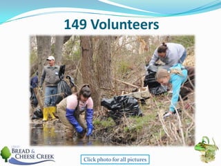 149 VolunteersClick photo for all pictures