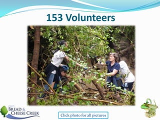 153 VolunteersClick photo for all pictures