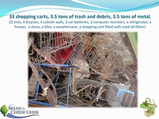 33 shopping carts, 3.5 tons of trash and debris, 3.5 tons of metal, 22 tires, 4 bicycles, 4 cubicle walls, 3 car batteries, 2 computer monitors, a refrigerator, a freezer,  a stove, a tiller, a weathervane, a shopping cart filled with used oil filters!