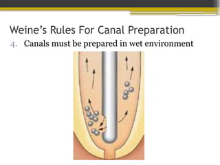 Weine’s Rules For Canal Preparation
4. Canals must be prepared in wet environment
 