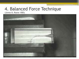 4. Balanced Force Technique
(James B. Roane 1985)
 