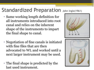 Standardized Preparation John Ingle(1961)
• Same working length definition for
all instruments introduced into root
canal and relies on the inherent
shape of the instruments to impart
the final shape to canal.
• Negotiation of fine canals is initiated
with fine files that are then
advocated to WL and worked until a
next larger instrument may be used.
• The final shape is predicted by the
last used instrument. Hourglass preparation
 