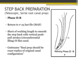 STEP BACK PREPARATION
(Telescopic, Serial root canal prep)
• Phase II-B
• Return to # 25 last file (MAF)
• Short of working length to smooth
the step back with vertical push-
pull strokes (circumferential
filing) H files used.
• Guttmann “final prep should be
exact replica of original canal
configuration”
 