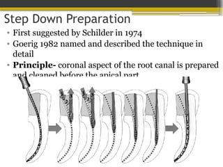 Step Down Preparation
• First suggested by Schilder in 1974
• Goerig 1982 named and described the technique in
detail
• Principle- coronal aspect of the root canal is prepared
and cleaned before the apical part
 