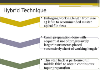 Hybrid Technique
• Enlarging working length from size
15 k file to recommended master
apical file sizes
• Canal preparation done with
sequential use of progressively
larger instruments placed
successively short of working length
• This step back is performed till
middle third to obtain continuous
taper preparation
 