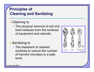 Cleaning and Sanitizing operations Cleaning_Process.pdf