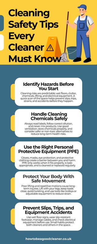 Cleaning Safety Tips Every Cleaner Must Know.pdf