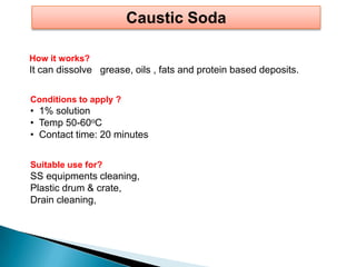 Cleaning & sanitization | PPTX