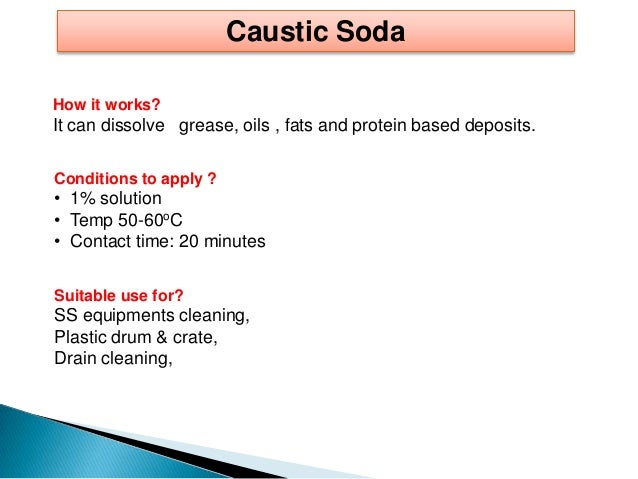 Cleaning Sanitization