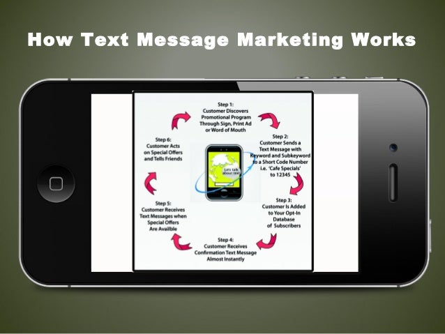 marketing for cleaning services
