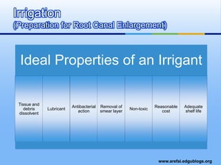 Irrigation (Preparation for Root Canal Enlargement)