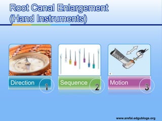 Root Canal Enlargement(Hand Instruments)