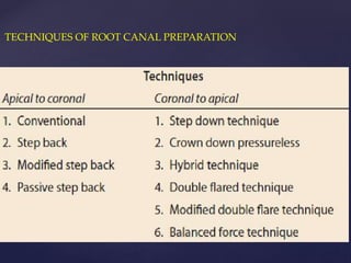 TECHNIQUES OF ROOT CANAL PREPARATION
 