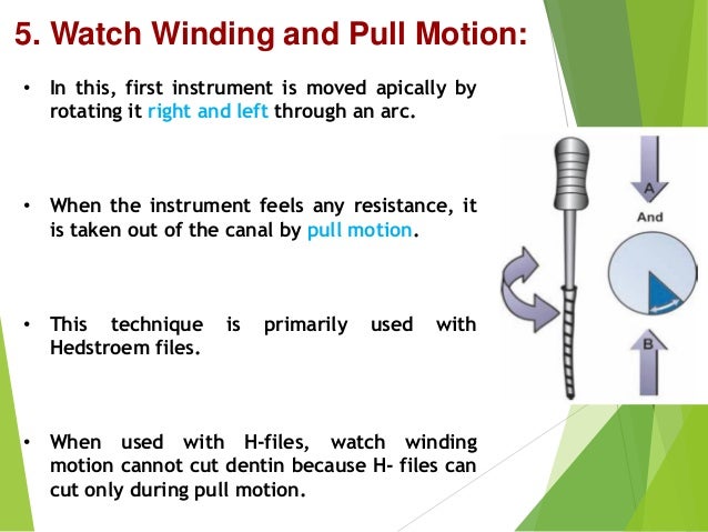 Watch winding motion Clearance