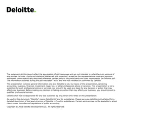 The statements in this report reflect the aggregation of poll responses and are not intended to reflect facts or opinions of
any entities. All data, charts and statistics referenced and presented, as well as the representations made and opinions
expressed, unless specifically described otherwise, pertain only to the participants and their responses to the Deloitte poll.
The information obtained during the poll was taken “as is” and was not validated or confirmed by Deloitte.
This presentation contains general information only and Deloitte is not, by means of this presentation, rendering
accounting, business, financial, investment, legal, tax, or other professional advice or services. This presentation is not a
substitute for such professional advice or services, nor should it be used as a basis for any decision or action that may
affect your business. Before making any decision or taking any action that may affect your business, you should consult a
qualified professional advisor.
Deloitte shall not be responsible for any loss sustained by any person who relies on this presentation.
As used in this document, “Deloitte” means Deloitte LLP and its subsidiaries. Please see www.deloitte.com/us/about for a
detailed description of the legal structure of Deloitte LLP and its subsidiaries. Certain services may not be available to attest
clients under the rules and regulations of public accounting.
Copyright © 2016 Deloitte Development LLC. All rights reserved.
 