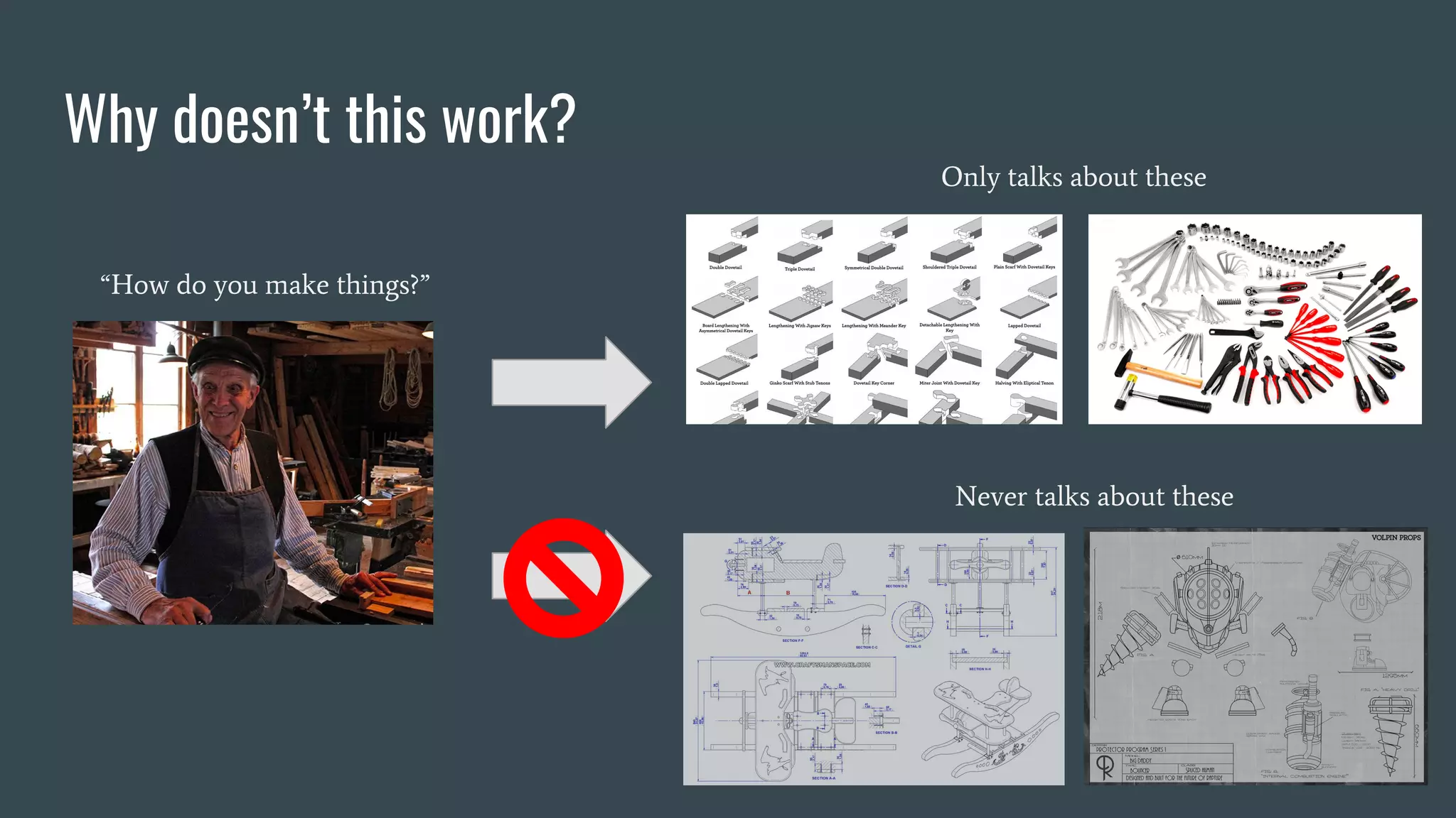 Why doesn’t this work?
Only talks about these
Never talks about these
“How do you make things?”
 