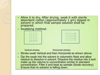Cleaning validation | PPTX