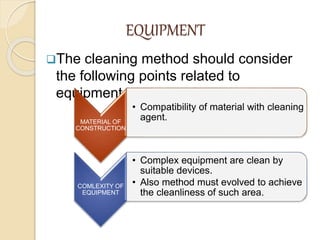 Cleaning validation | PPTX