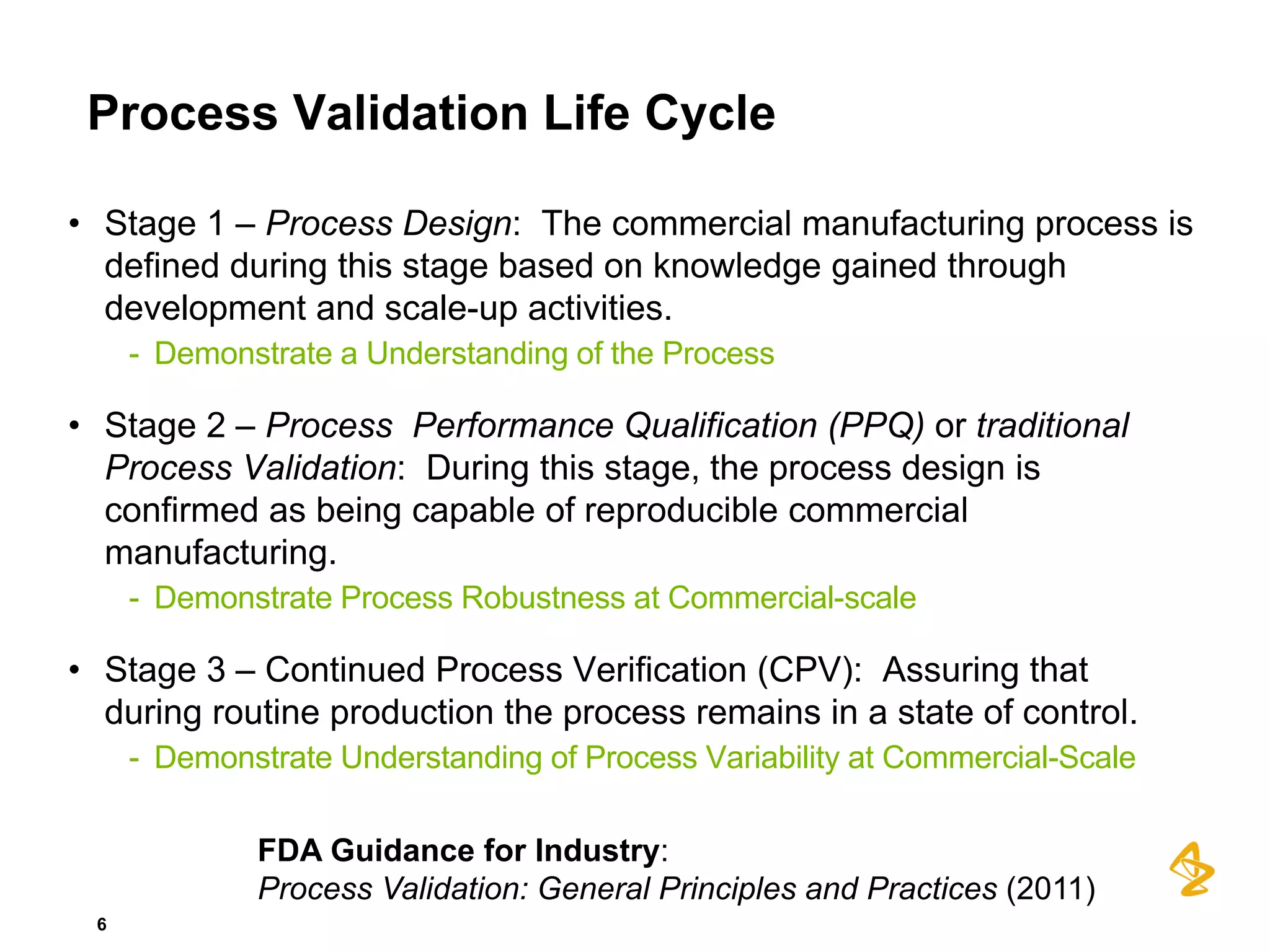 Cleaning Validation - A lifecycle approach.pdf