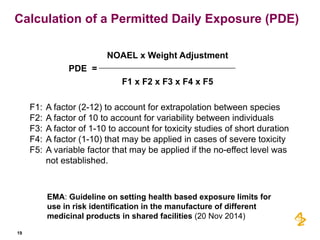 Noael Calculation Example Cleaning Validation - A lifecycle approach.pdf