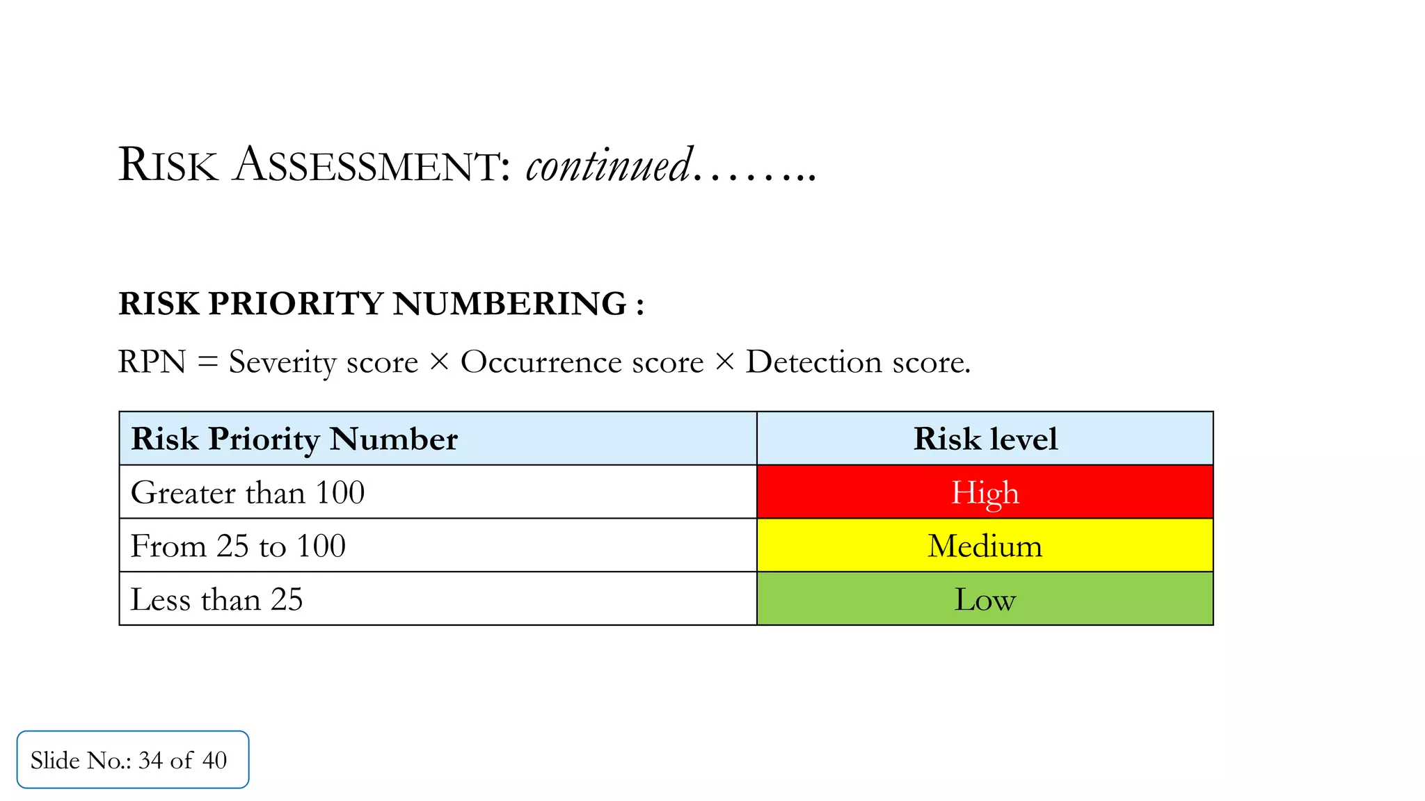 Cleaning validation a risk integrated approach | PDF