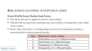 RISK BASED CLEANING ACCEPTANCE LIMIT:
Factor #4 (F4): Severe Toxicity Study Factor.
 This factor that may be applied in cases of severe toxicity.
 Toxicities like non-genotoxic carcinogenicity, neurotoxicity or teratogenicity come under
severe toxicity.
 Factor value varies from 1 to 10 depending on the level of reproductive toxicity is
associated with or without maternal toxicity.
Slide No.: 13 of 40
Value Reproductive toxicity condition
1 Fetal toxicity associated with Maternal toxicity.
5 Fetal toxicity without Maternal toxicity.
5 Teratogenicity with Maternal toxicity.
10 Teratogenicity without Maternal toxicity.
 
