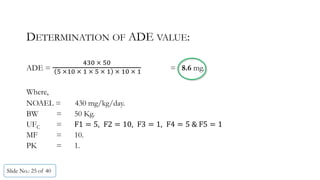 ADE =
	 	
	 	 	 	 	 	 	 	 	 	 	 	 = 8.6 mg.
Where,
NOAEL = 430 mg/kg/day.
BW = 50 Kg.
UFC = F1 5, F2 10, F3 1, F4 5	&	F5 1
MF = 10.
PK = 1.
Slide No.: 25 of 40
DETERMINATION OF ADE VALUE:
 