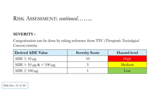 RISK ASSESSMENT: continued……..
SEVERITY :
Categorization can be done by taking reference from TTC (Therapeutic Toxicological
Concern) criteria.
Derived ADE Value Severity Score Hazard level
ADE ≤ 10 µg 10 High
ADE > 10 µg & < 100 µg 5 Medium
ADE ≥ 100 µg 1 Low
Slide No.: 31 of 40
 