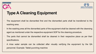 Cleaning Validation PRESENTATION- PV-JKS.pptx