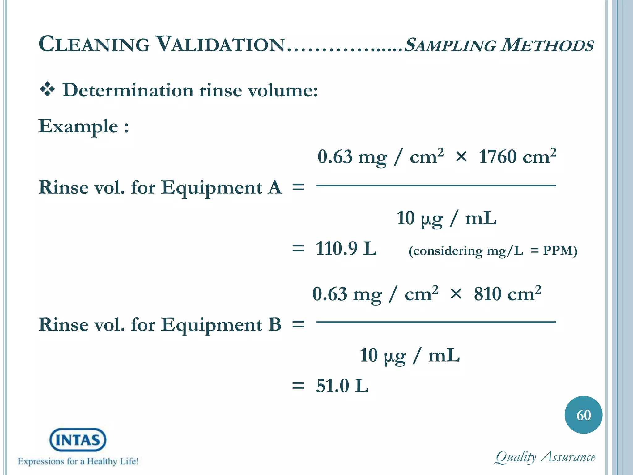  Determination rinse volume:
Example :
0.63 mg / cm2 × 1760 cm2
Rinse vol. for Equipment A =
10 μg / mL
= 110.9 L (considering mg/L = PPM)
0.63 mg / cm2 × 810 cm2
Rinse vol. for Equipment B =
10 μg / mL
= 51.0 L
CLEANING VALIDATION…………......SAMPLING METHODS
60
Quality Assurance
 