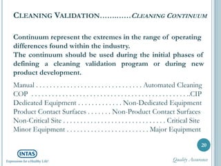 CLEANING VALIDATION…….……CLEANING CONTINUUM
20
Continuum represent the extremes in the range of operating
differences found within the industry.
The continuum should be used during the initial phases of
defining a cleaning validation program or during new
product development.
Manual . . . . . . . . . . . . . . . . . . . . . . . . . . . . . . . Automated Cleaning
COP . . . . . . . . . . . . . . . . . . . . . . . . . . . . . . . . . . . . . . . . . . . . . ..CIP
Dedicated Equipment . . . . . . . . . . . . . Non-Dedicated Equipment
Product Contact Surfaces . . . . . . . Non-Product Contact Surfaces
Non-Critical Site . . . . . . . . . . . . . . . . . . . . . . . . . . . . . . Critical Site
Minor Equipment . . . . . . . . . . . . . . . . . . . . . . . . Major Equipment
Quality Assurance
 