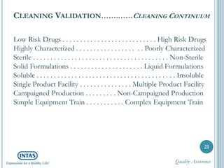CLEANING VALIDATION…….……CLEANING CONTINUUM
21
Low Risk Drugs . . . . . . . . . . . . . . . . . . . . . . . . . . . High Risk Drugs
Highly Characterized . . . . . . . . . . . . . . . . . . . Poorly Characterized
Sterile . . . . . . . . . . . . . . . . . . . . . . . . . . . . . . . . . . . . . . . Non-Sterile
Solid Formulations . . . . . . . . . . . . . . . . . . . . . Liquid Formulations
Soluble . . . . . . . . . . . . . . . . . . . . . . . . . . . . . . . . . . . . . . . . Insoluble
Single Product Facility . . . . . . . . . . . . . . . Multiple Product Facility
Campaigned Production . . . . . . . . . Non-Campaigned Production
Simple Equipment Train . . . . . . . . . . . Complex Equipment Train
Quality Assurance
 