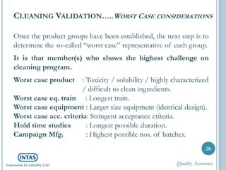 CLEANING VALIDATION…..WORST CASE CONSIDERATIONS
Once the product groups have been established, the next step is to
determine the so-called “worst case” representative of each group.
It is that member(s) who shows the highest challenge on
cleaning program.
Worst case product : Toxicity / solubility / highly characterized
/ difficult to clean ingredients.
Worst case eq. train : Longest train.
Worst case equipment : Larger size equipment (identical design).
Worst case acc. criteria: Stringent acceptance criteria.
Hold time studies : Longest possible duration.
Campaign Mfg. : Highest possible nos. of batches.
26
Quality Assurance
 