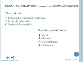 Three criteria :
 It should be scientifically justifiable.
 Pacifically achievable.
 Methodically verifiable.
29
Possible types of limits :
 Visual
 Chemical
 Microbiological
 Endotoxin
CLEANING VALIDATION…………...ACCEPTANCE CRITERIA
Quality Assurance
 